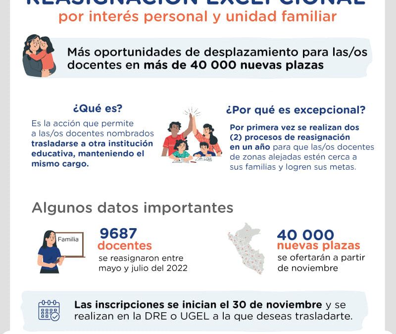 ￼Proceso Excepcional de Reasignación 2022￼