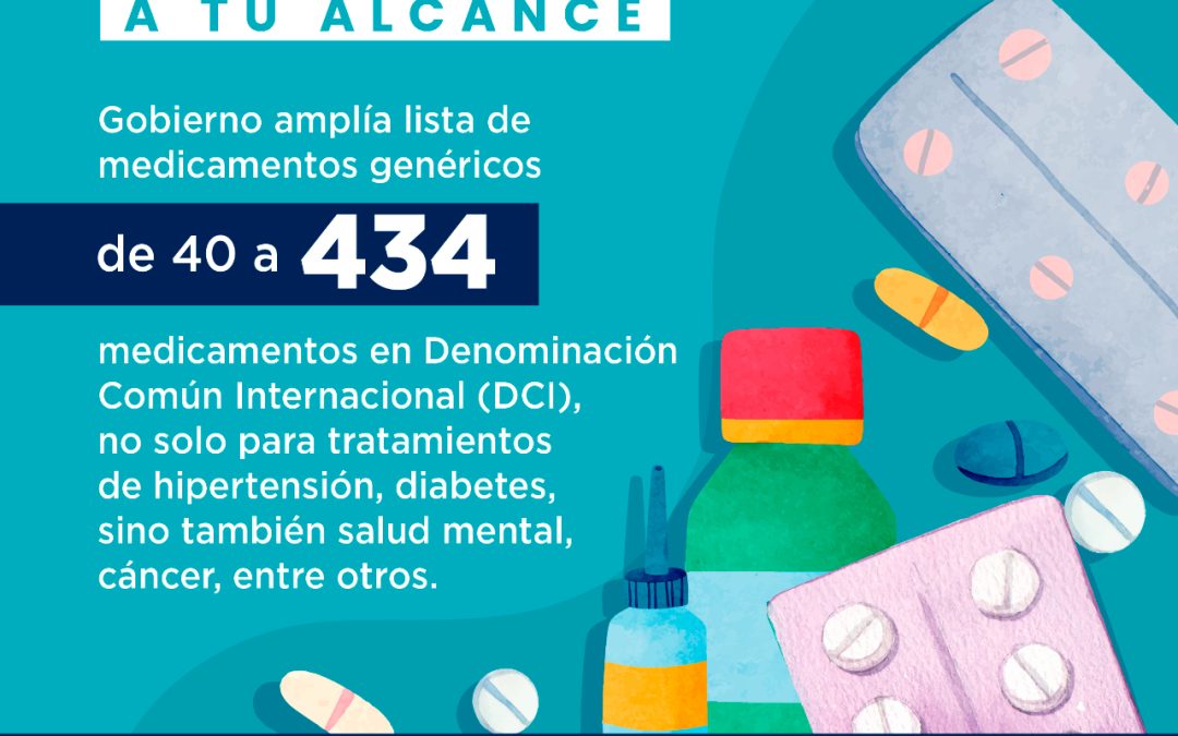 ¡Por cuidar tu salud! Ahora existe una lista de más de 400 medicamentos genéricos a los que puedes acceder en cualquier farmacia o botica a nivel nacional. #AhoraTúDecides#PonlePunchePerú