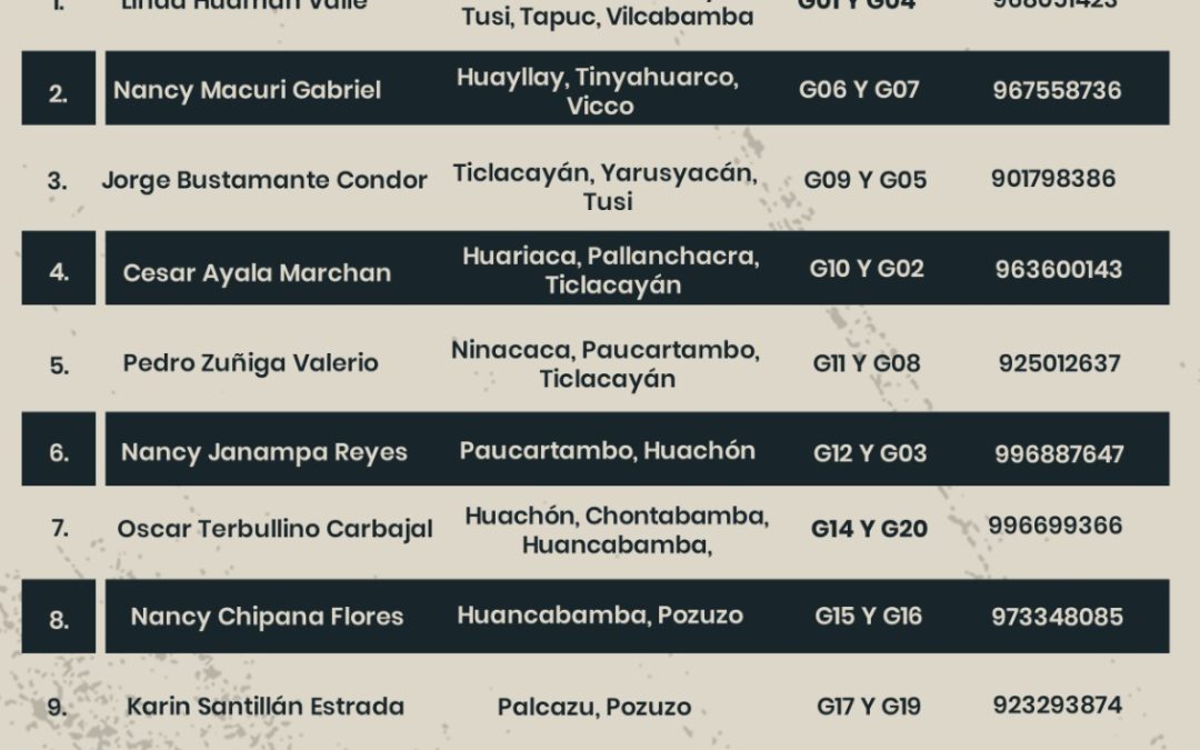 #PAE ¡El arroz fortificado es el aliado invisible de nuestros escolares!